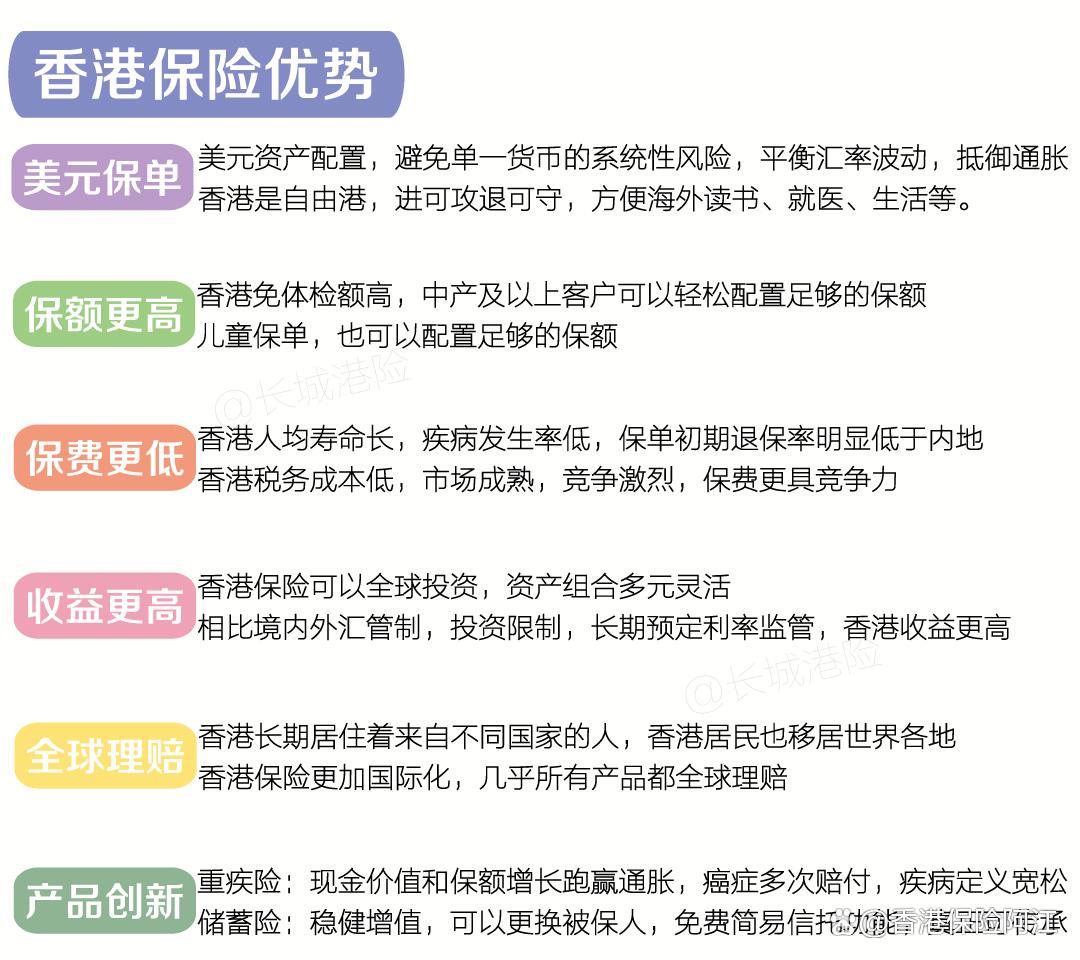 家庭保险配置_高净值人群的保险配置_如何配置香港保险