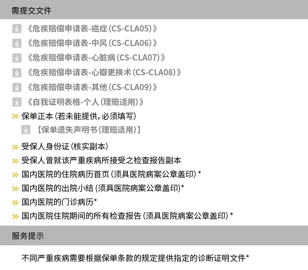 平安重疾理赔核查程序_香港重疾保障理赔_香港安盛重疾和友邦重疾对比