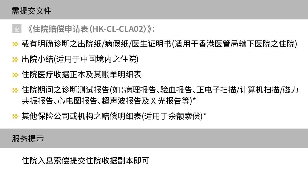 平安重疾理赔核查程序_香港重疾保障理赔_香港安盛重疾和友邦重疾对比