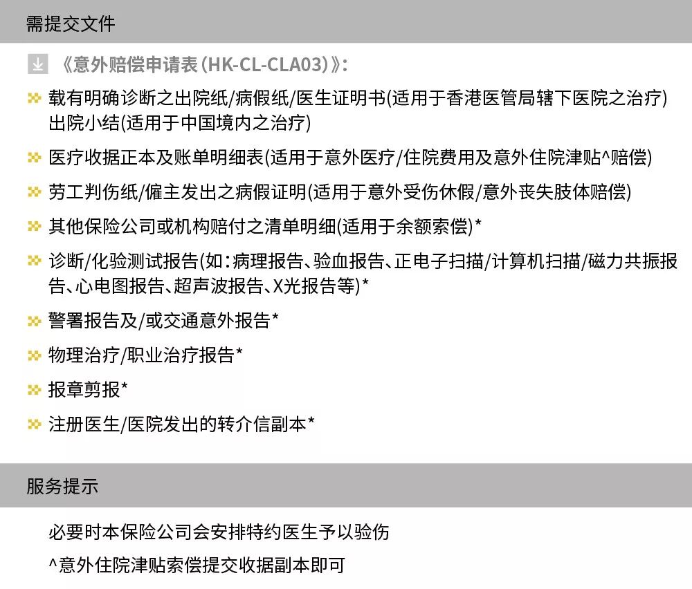 平安重疾理赔核查程序_香港安盛重疾和友邦重疾对比_香港重疾保障理赔