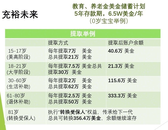 香港保诚保险招聘_香港英国保诚保险北京代表处地址_香港保诚保险是金融机构吗