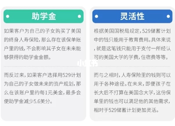 香港保诚保险招聘_香港英国保诚保险北京代表处地址_香港保诚保险是金融机构吗