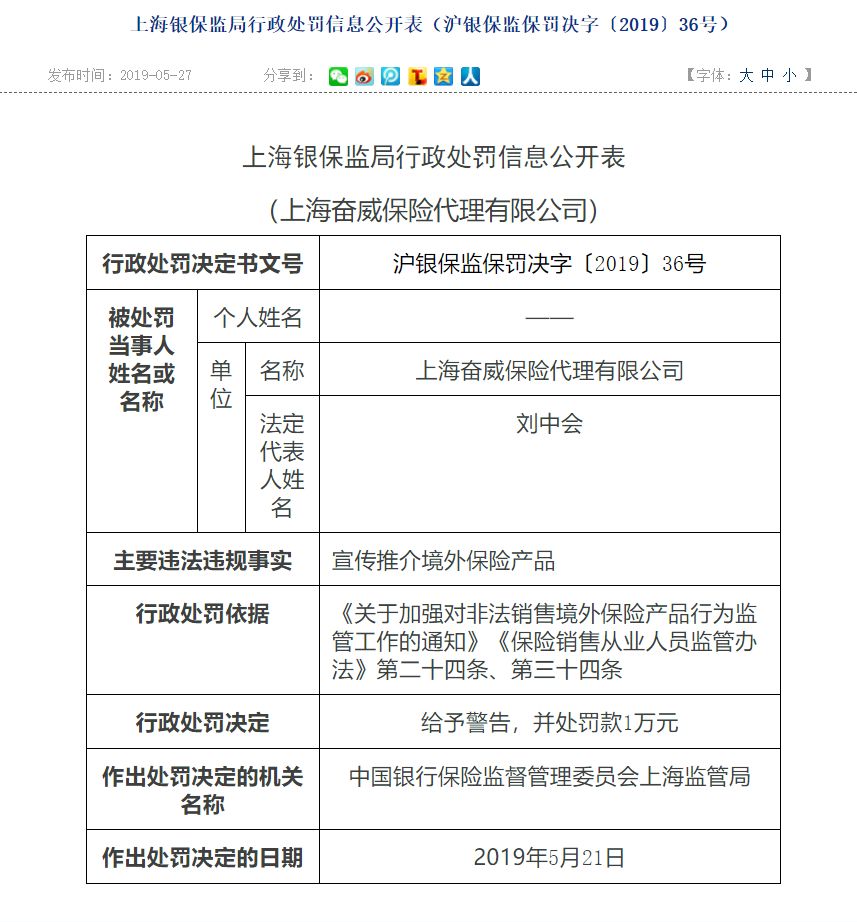 奋威保险代理因宣传推介境外保险产品被罚1万元