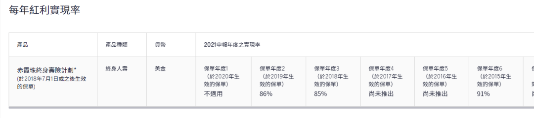 保险监督管理机构_香港保险监督_保险行业监督电话