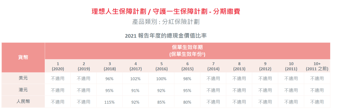 保险监督管理机构_保险行业监督电话_香港保险监督