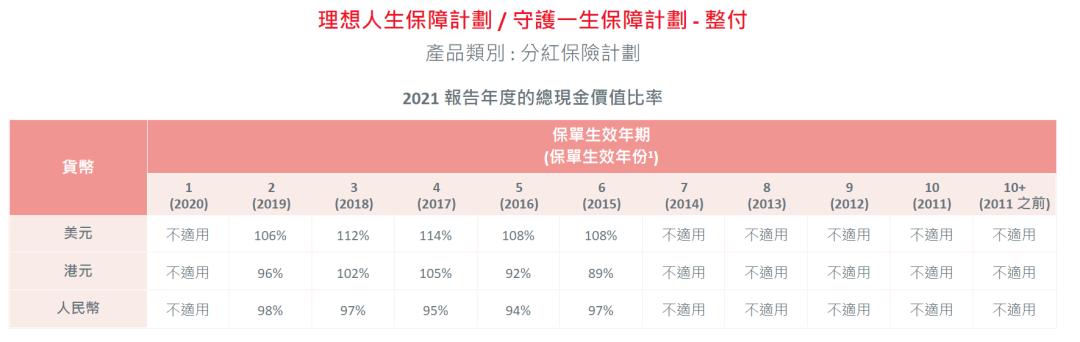 保险监督管理机构_香港保险监督_保险行业监督电话