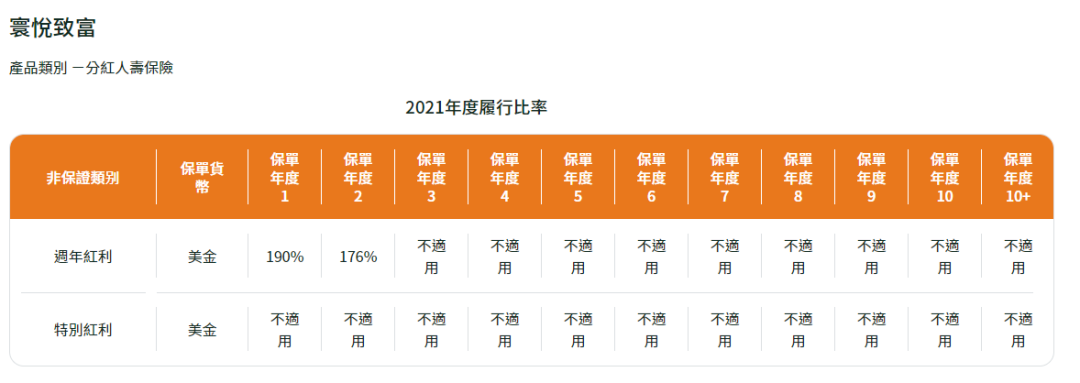 保险行业监督电话_香港保险监督_保险监督管理机构