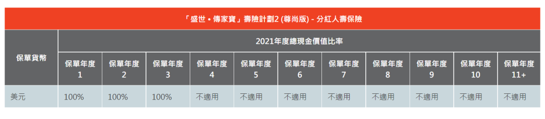 保险行业监督电话_香港保险监督_保险监督管理机构