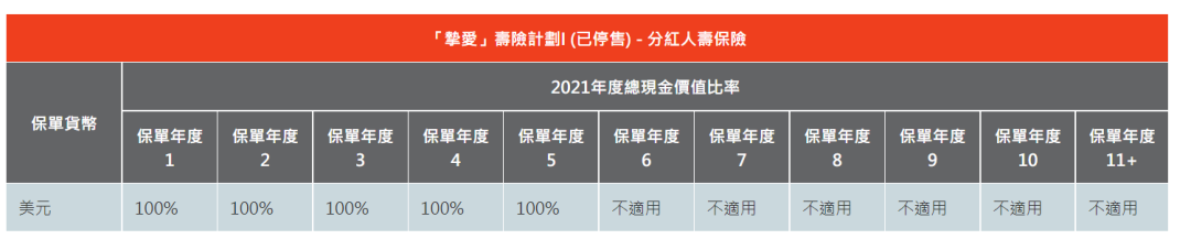 保险监督管理机构_保险行业监督电话_香港保险监督