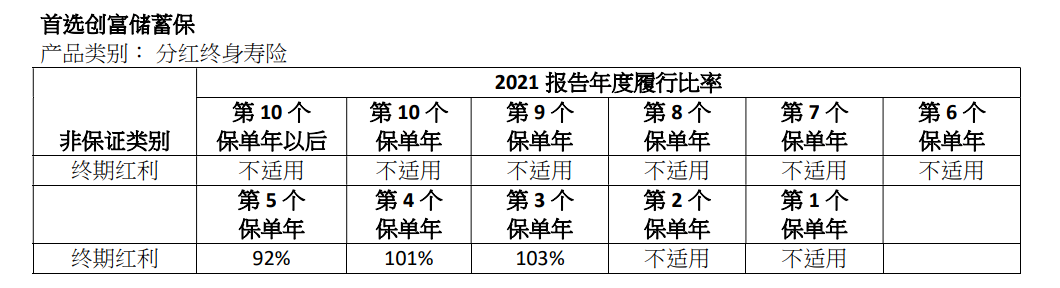 保险行业监督电话_香港保险监督_保险监督管理机构