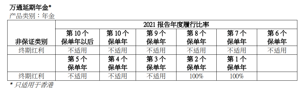 保险行业监督电话_香港保险监督_保险监督管理机构