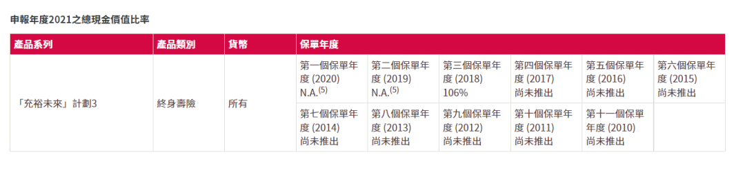 香港保险监督_保险行业监督电话_保险监督管理机构