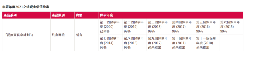 保险监督管理机构_保险行业监督电话_香港保险监督