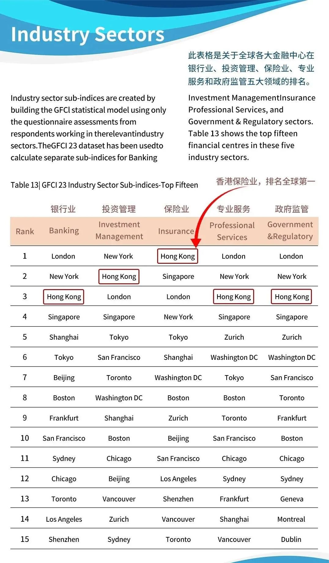 香港保险怎么买_香港买保险多少钱_怎样去香港买保险