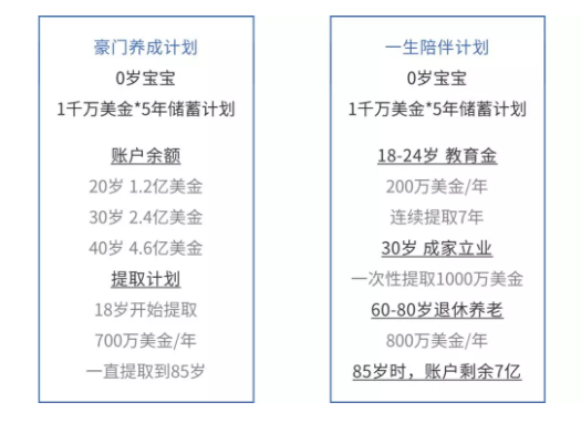 怎样去香港买保险_香港保险怎么买_去香港买保险