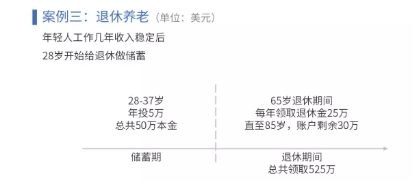 香港保险怎么买_去香港买保险_怎样去香港买保险