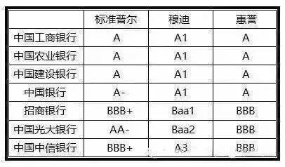 香港勞工处互动就业網_甲方对监理的处罚单_香港保险监理处