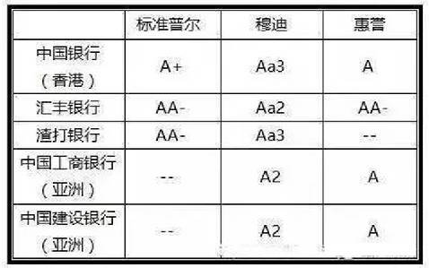 香港保险监理处_香港勞工处互动就业網_甲方对监理的处罚单