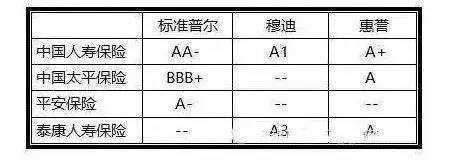 香港勞工处互动就业網_甲方对监理的处罚单_香港保险监理处