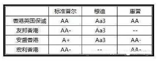 香港勞工处互动就业網_甲方对监理的处罚单_香港保险监理处