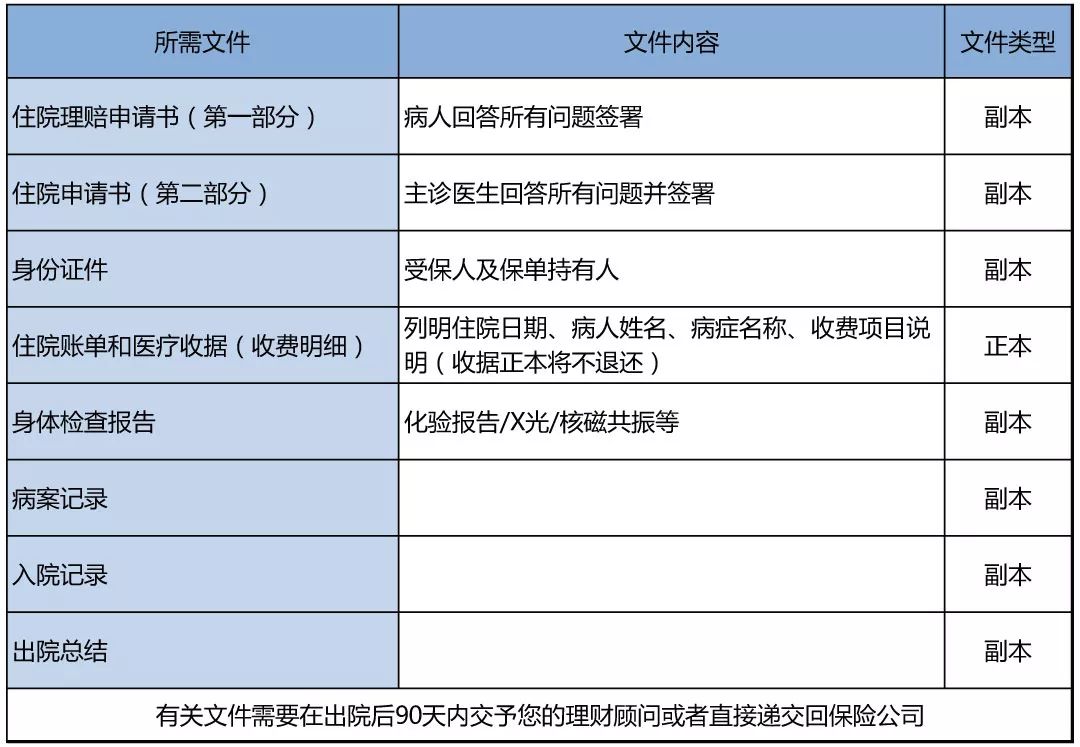 香港保险买美金还是港币_香港买保险攻略_香港买保险攻略