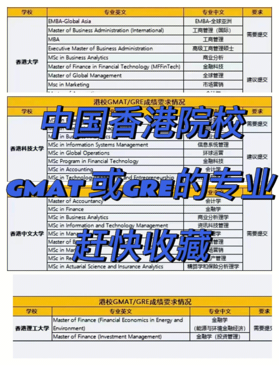 香港大学自我简介_广东海洋大学简介_哥本哈根大学简介