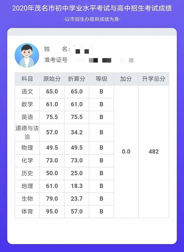 gpa计算器平均分计算_武汉大学gpa计算_香港大学gpa计算器