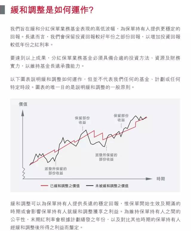 香港保诚保险内容_香港英国保诚保险官网_香港保诚保险力荐