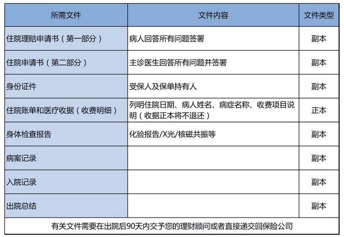 英国保诚保险官网_香港英国保诚保险公司官网_香港保诚保险官网