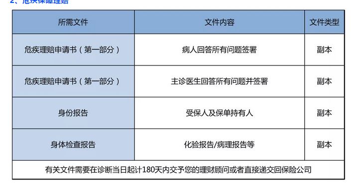 英国保诚保险官网_香港英国保诚保险公司官网_香港保诚保险官网