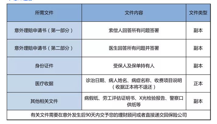 英国保诚保险官网_香港英国保诚保险公司官网_香港保诚保险官网