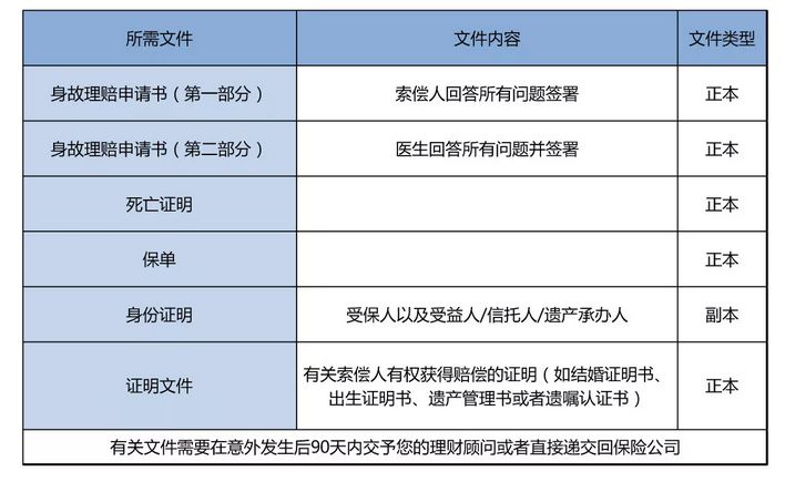 香港英国保诚保险公司官网_英国保诚保险官网_香港保诚保险官网