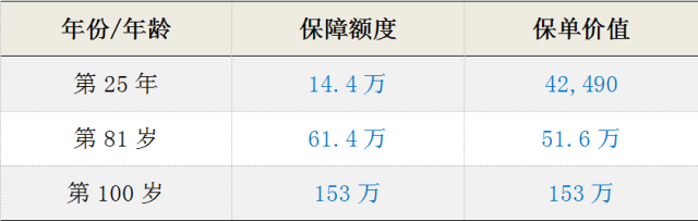 中港基金互认香港基金_香港 教育 保险_香港教育基金保险