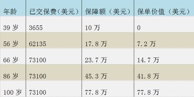 香港教育基金保险_香港 教育 保险_中港基金互认香港基金