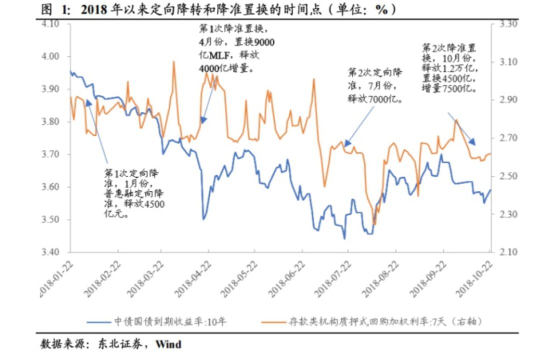 香港保险保倍财富_车保什么保险最高能保到20万_保监委对香港保险