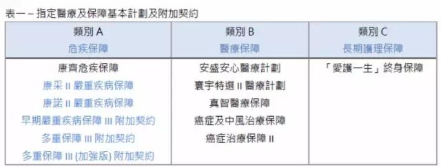 宜信财富代理香港保险_香港保险保倍财富_香港保险和国内保险利与弊