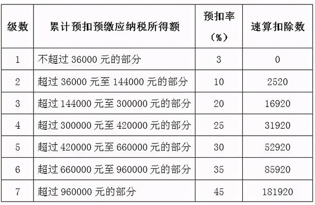 如何买保险 国内 香港 国外的 如何选择_禁止买香港保险 2017年_怎样买香港保险