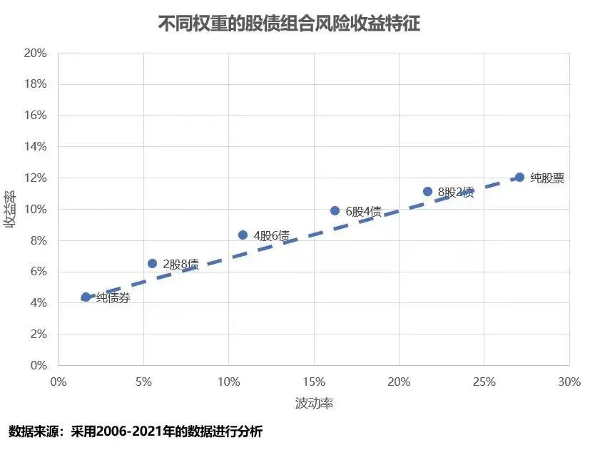 代理香港保险收益_内地从事香港保险代理_香港保险代理咨询