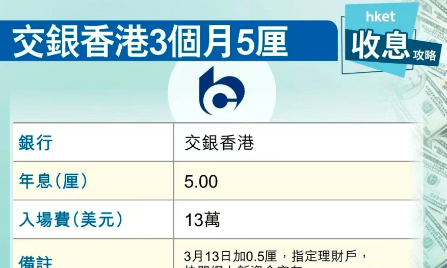 赴港投保喊“紧箍咒” 香港保险公司称仍可使用信用卡并愿意支付手续费