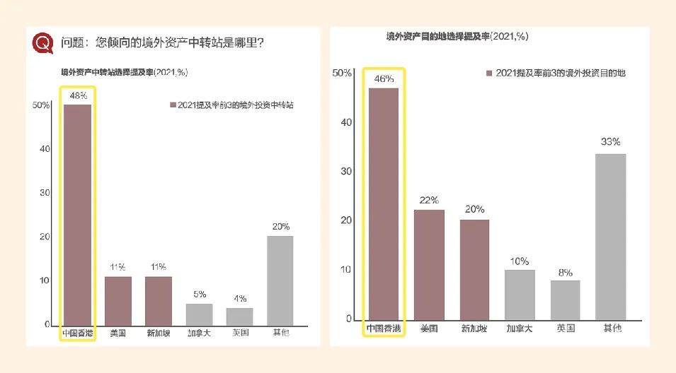 大陆居民可以买香港保险吗_香港保险买美金还是港币_上哪可以买香港保险