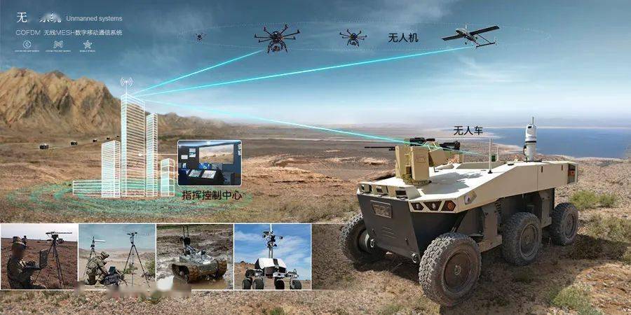 解决方案:新一代战争——人工智能在军事领域的应用