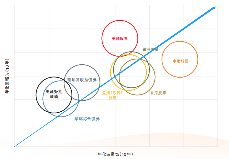 香港保诚保险购买经历_香港保诚保险力荐_香港英国保诚保险有限公司