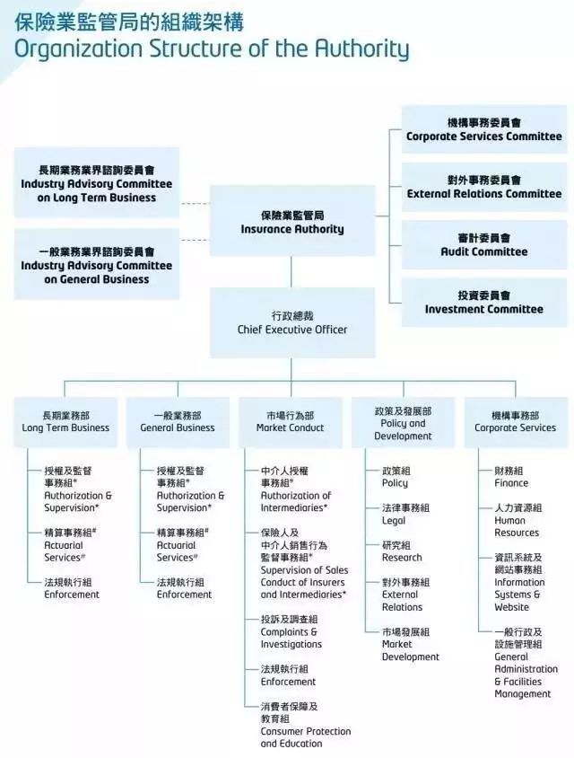 香港保险会破产吗_保险离婚不分破产不赔_安盛保险破产了吗