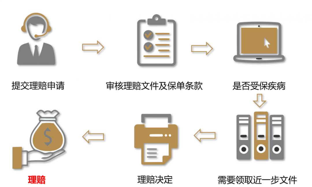 香港保险与内地保险_买香港保险还是国内保险_香港保险公司条例