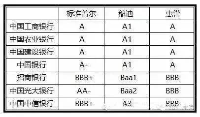 香港保险公司条例_香港保诚公司保险合适吗_国内保险还是香港保险