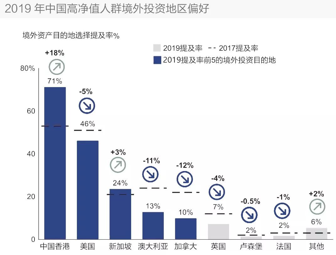 保险公司的分类_香港保险试卷三长期保险_香港保险的分类