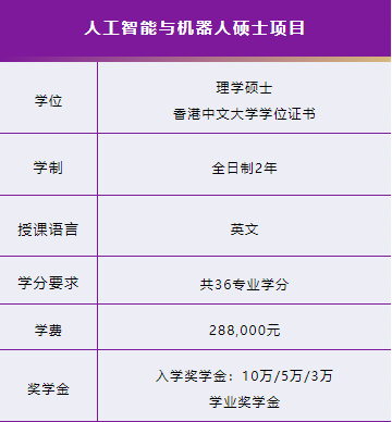 就业前景广阔的AI项目大盘点——老项目还是新项目？