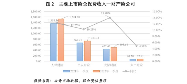 香港保险试卷三长期保险_香港保险与内地保险_香港保险教育基金好吗